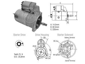 Motor de arranque