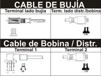 CABLE BUJIA JUEGO RE TRAFIC 2.2 8V.