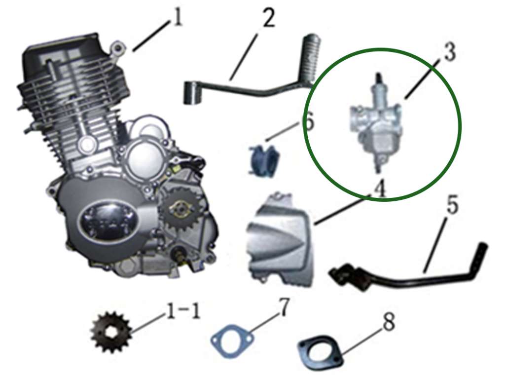 CARBURADOR SK200GY5-ENDURO