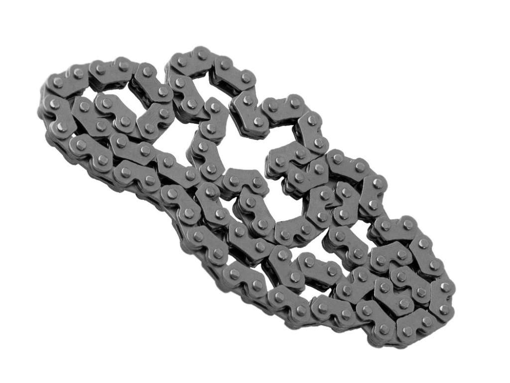 Cadena de distribución