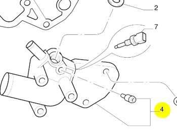 Termostato Fiat Palio con aire acondicionado y dirección hidráulica