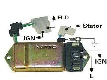 Regulador de alternador