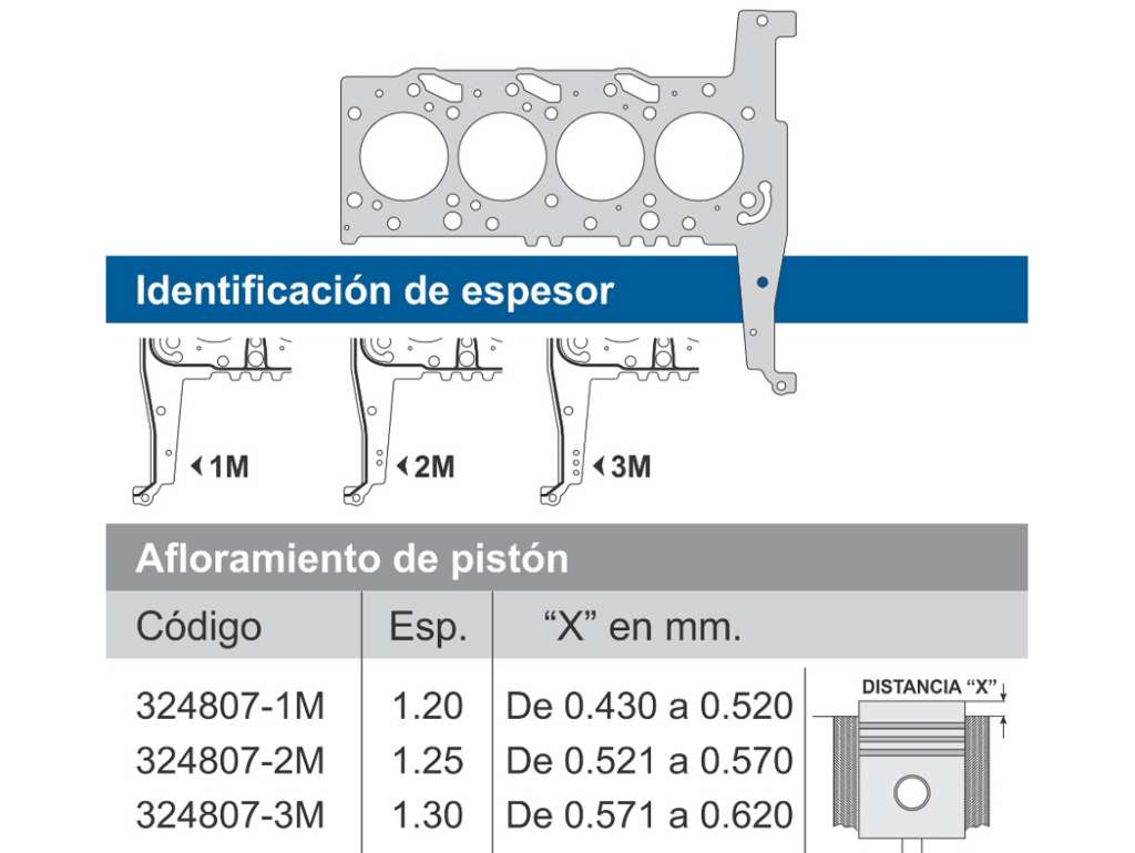 JUNTA TAPA CILINDRO FO RANGER 2.2D PUMA 13/.. 2MUECA